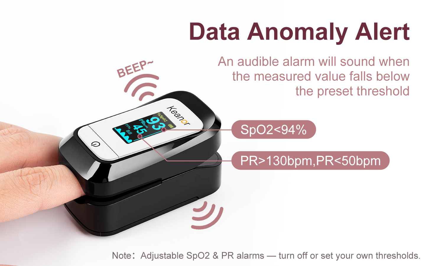 O2 Sat Finger Monitor Pulse Oximeter Heart Rate Oxygen Monitor with Rotating TFT Display ...